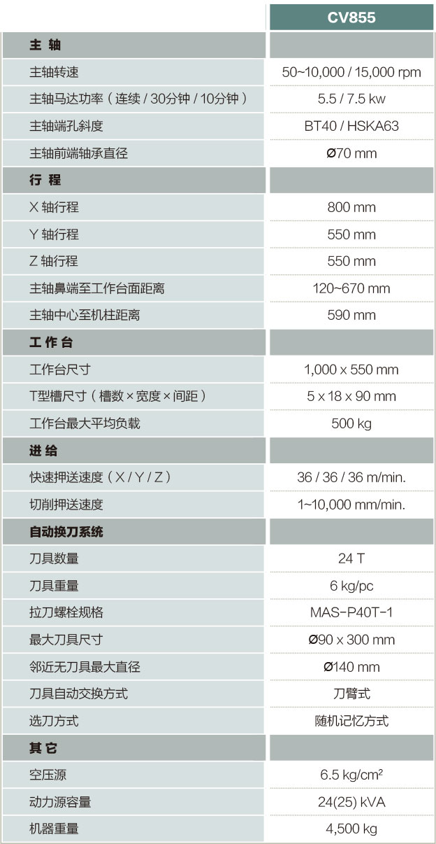 CV855-4.jpg