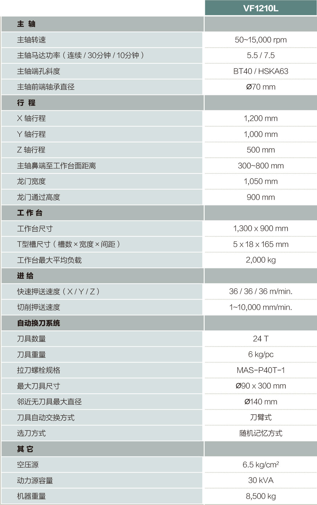 VF-1210L-cs.jpg